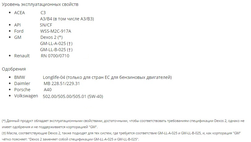 HAVOLINE ULTRA S 5W 40 одобрения